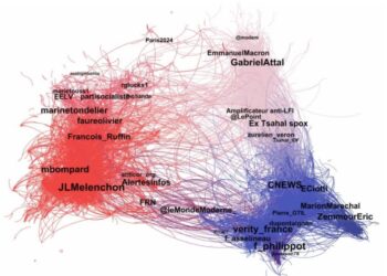 دخالت ترول‌های روس در انتخابات فرانسه