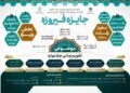دهمین دوره جشنواره جایزه فیروزه منتشر شد