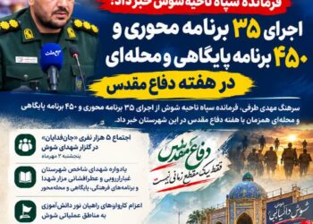 اجرای ۳۵ برنامه محوری و ۴۵۰ برنامه پایگاهی در هفته دفاع مقدس شوش
