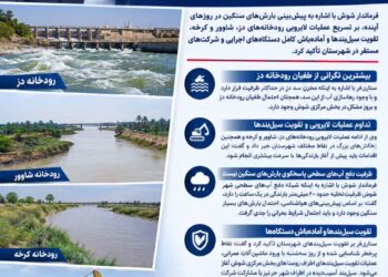 فرماندار شوش: لایروبی سه رودخانه دز، شاوور و کرخه باید سرعت گیرد