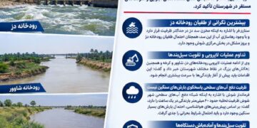 فرماندار شوش: لایروبی سه رودخانه دز، شاوور و کرخه باید سرعت گیرد