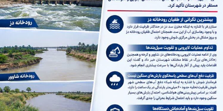 فرماندار شوش: لایروبی سه رودخانه دز، شاوور و کرخه باید سرعت گیرد