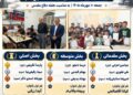 برگزاری سیویکمین دوره مسابقات رپید شطرنج صبا به مناسبت هفته دفاع مقدس در دزفول