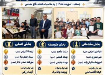 برگزاری سیویکمین دوره مسابقات رپید شطرنج صبا به مناسبت هفته دفاع مقدس در دزفول