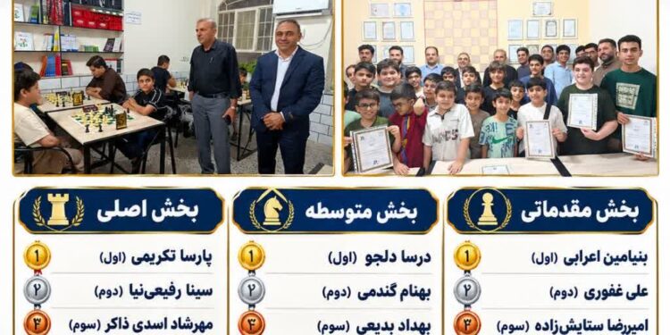 برگزاری سیویکمین دوره مسابقات رپید شطرنج صبا به مناسبت هفته دفاع مقدس در دزفول