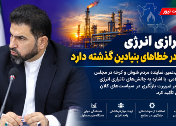 محمدکعب‌ عمیر: ناترازی انرژی فراتر از کمبود فصلی است؛ کشور به فرماندهی واحد در حوزه انرژی نیاز دارد